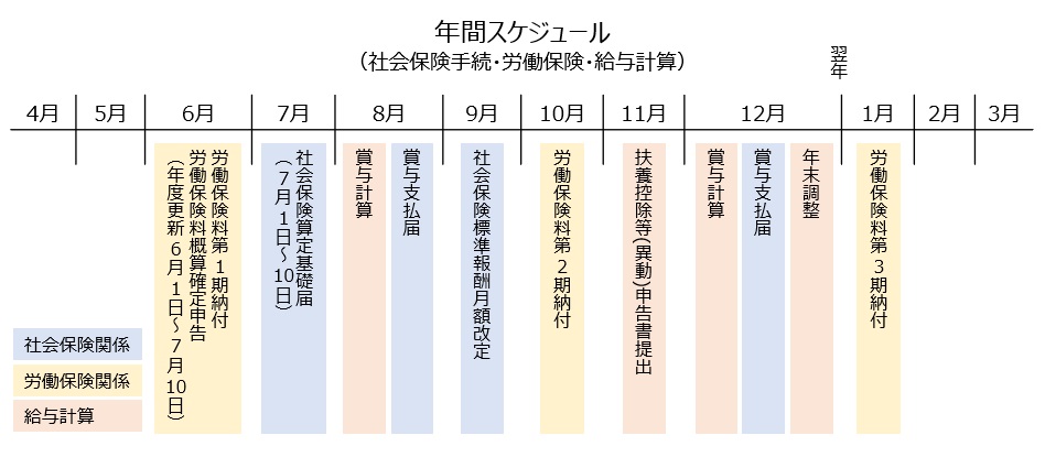 ★年間スケジュール_済20180517